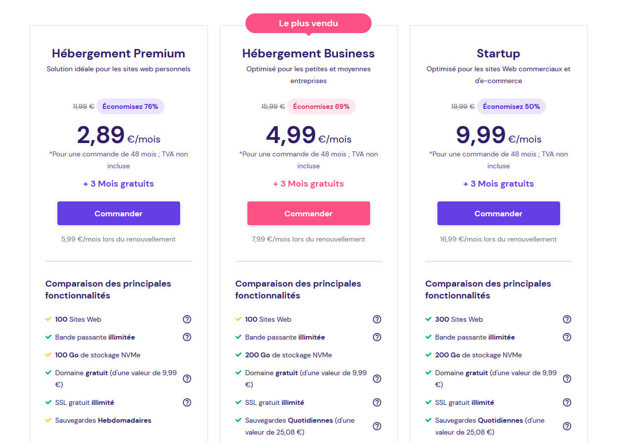 Hostinger plans hébergement WordPress